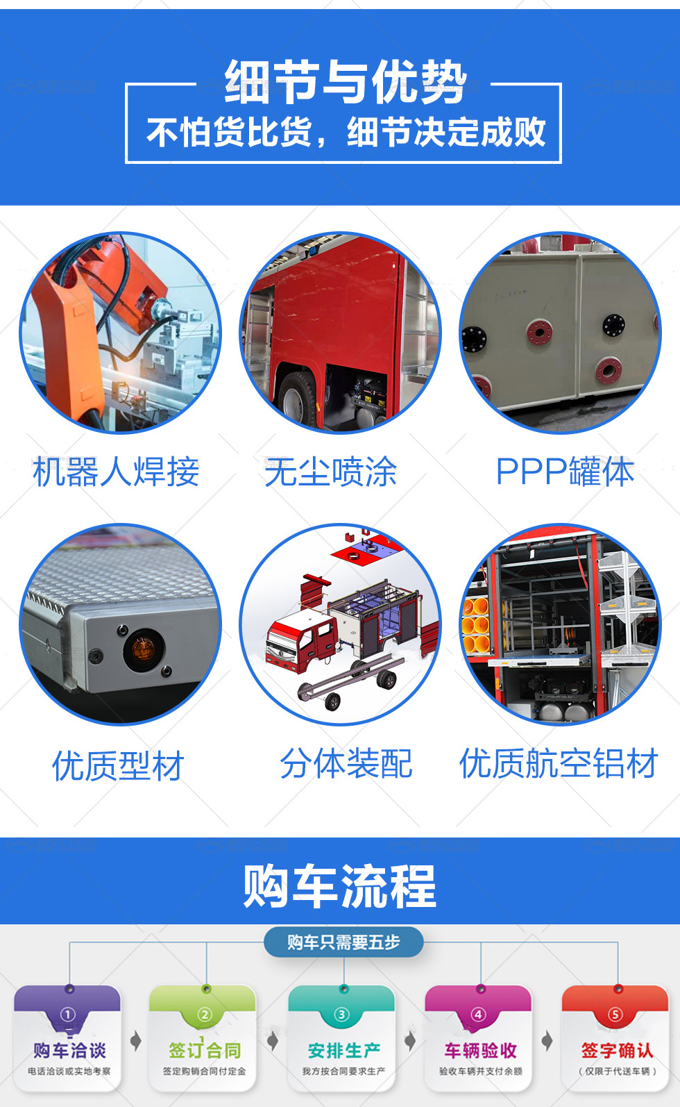 重汽12吨丛林供水车